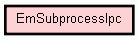 Class Hierarchy for EmSubprocessIpc
