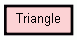 Class Hierarchy for Triangle